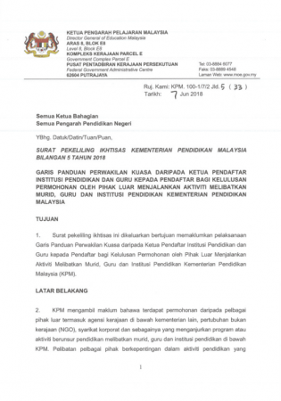 KPM Official Letter 2022